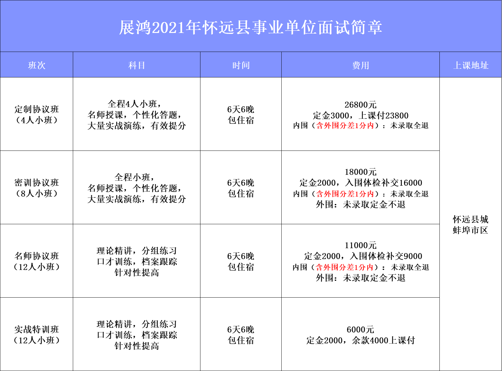 怀远面试班简章.png