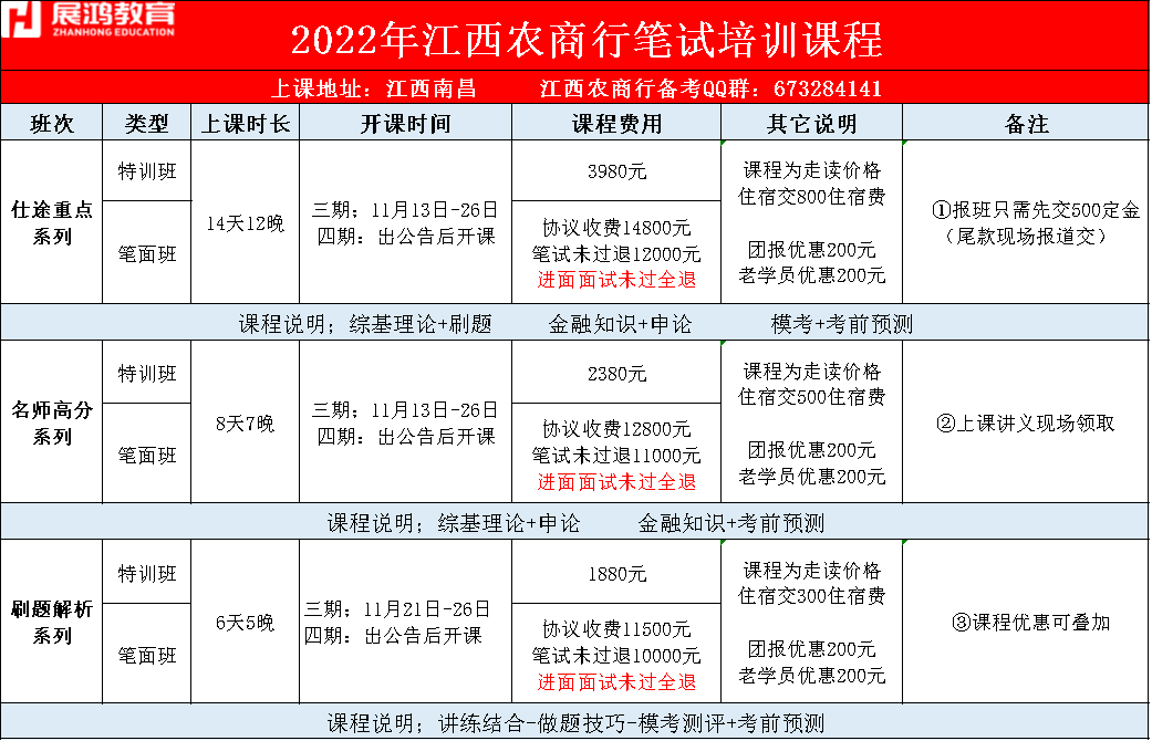 农商行笔试课程1.png