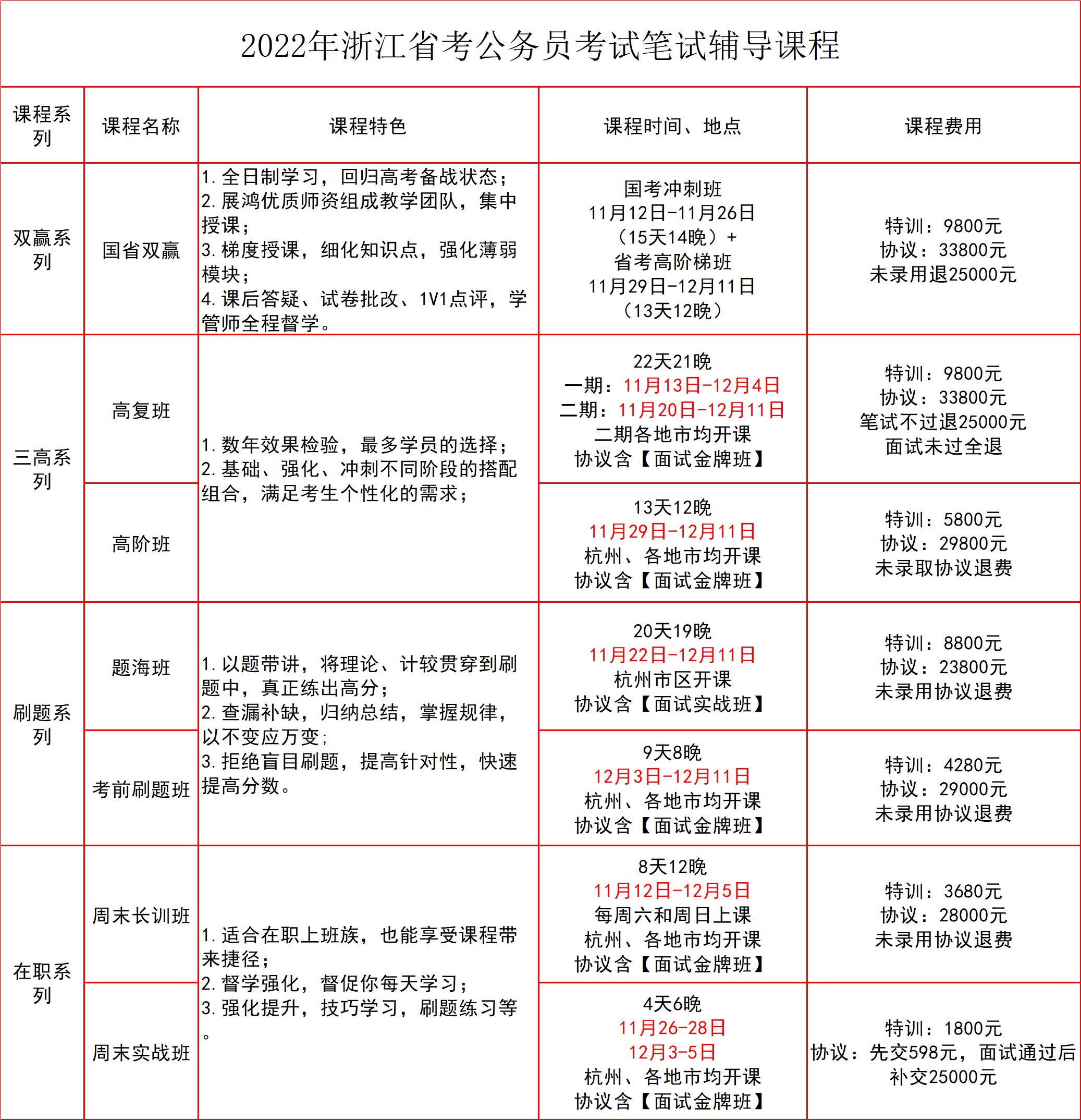 浙江公务员20112021年考试真题