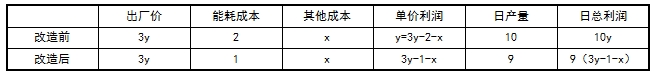 站群2.png