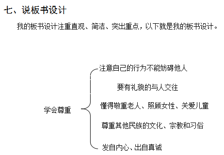 初中思想品德《学会尊重》说课稿.png