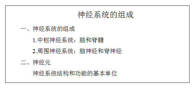 初中生物《神经系统的组成》说课稿.png