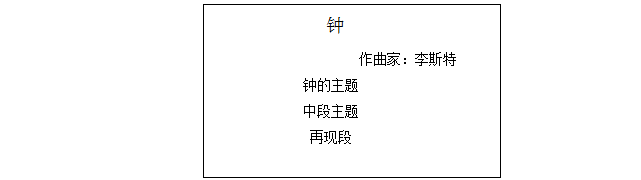 高中音乐《钟》说课稿.png