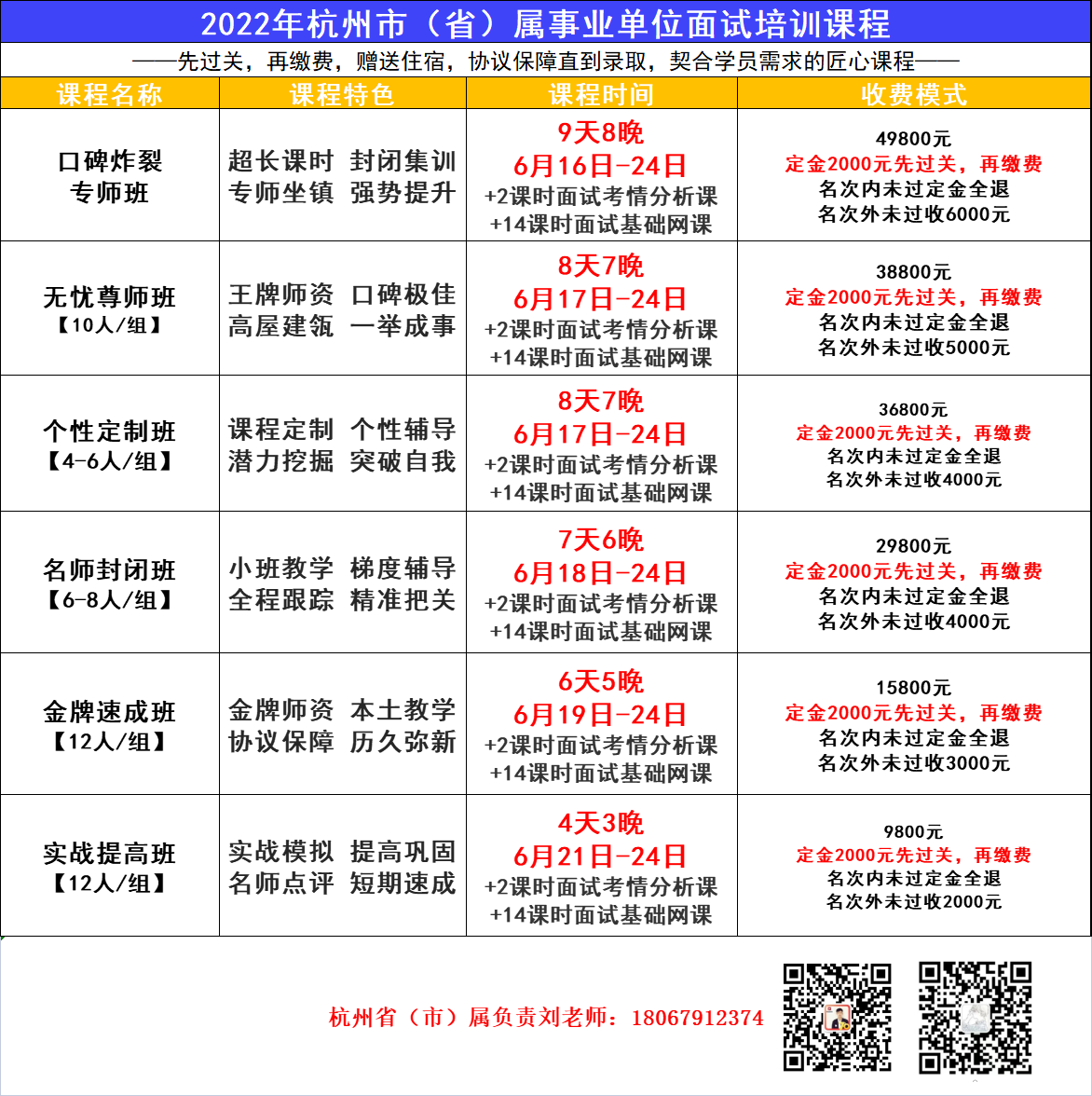 统考面试.png
