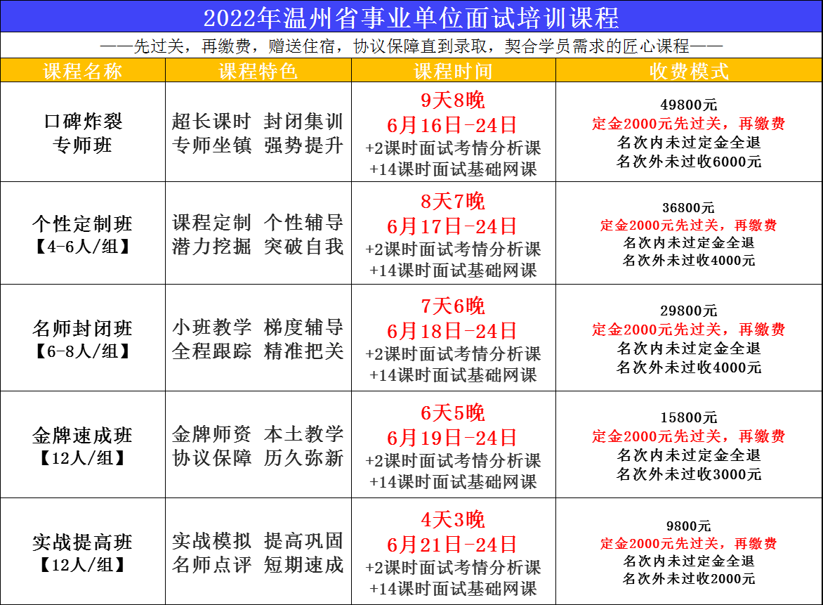 面试课表.png
