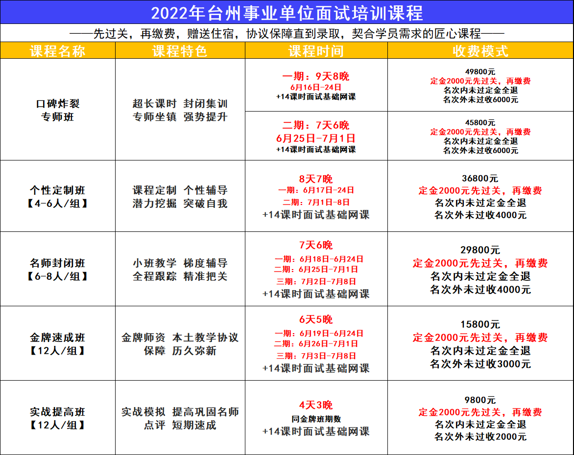 通用面试台州.png