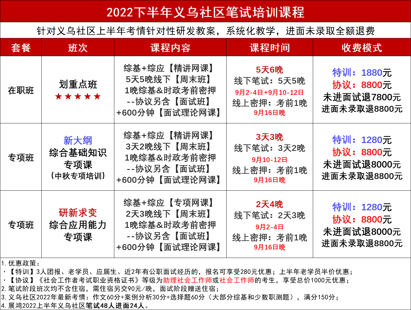 微信图片_20220826174111.png