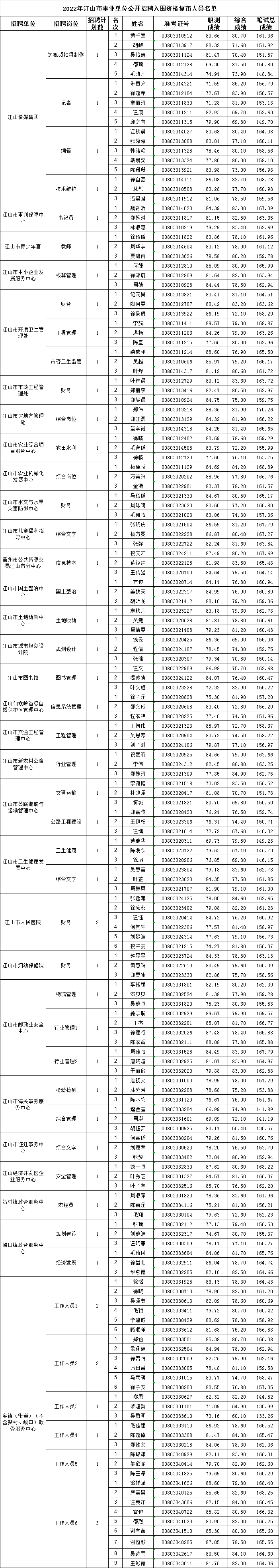 微信图片_20220909151552.png