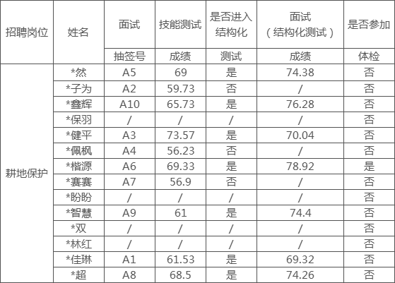 微信图片_20230413114937.png