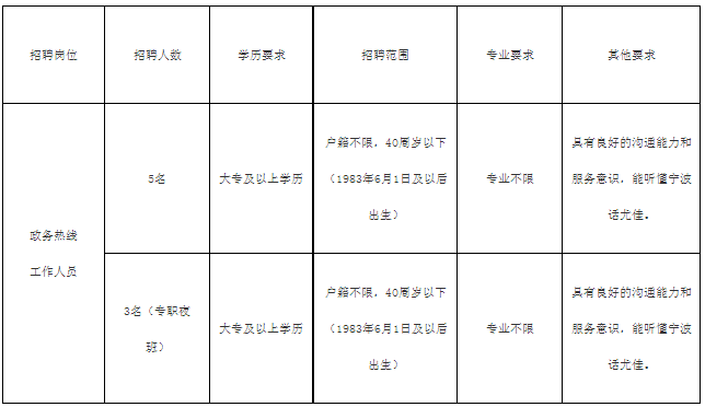 微信截图_20230529112527.png