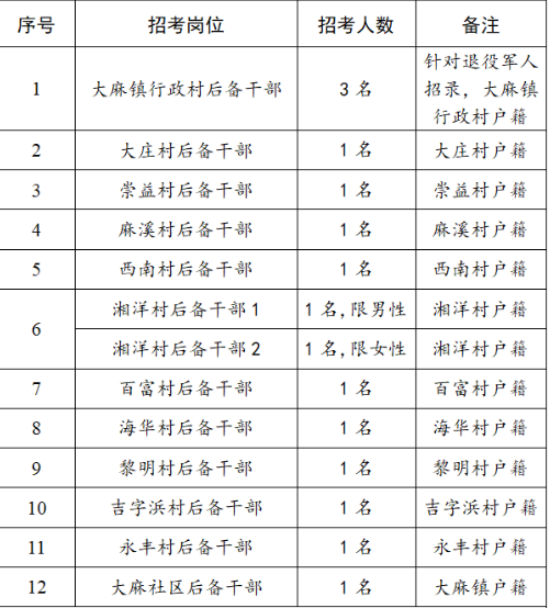企业微信截图_16902460411186.png