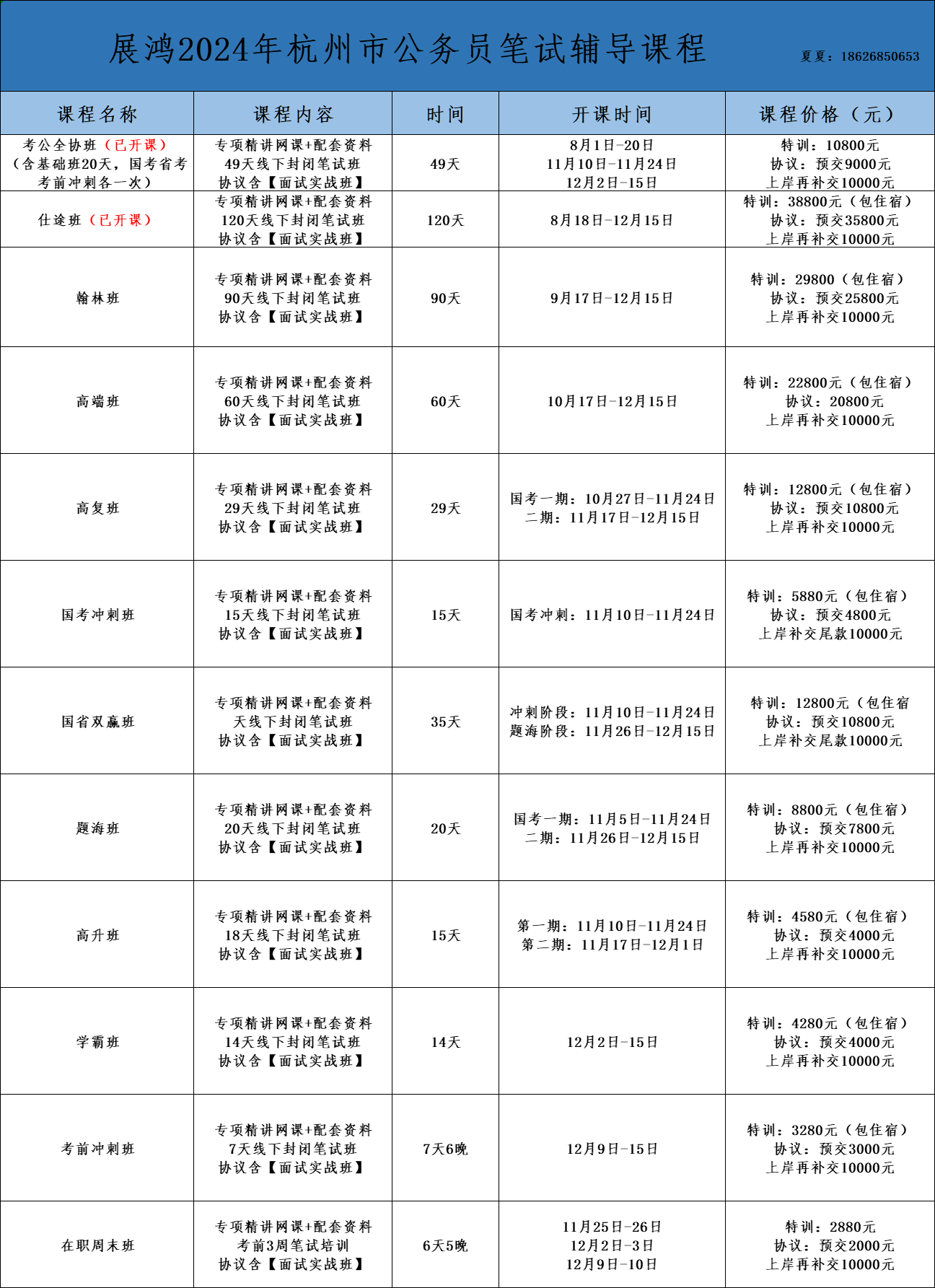 2024年公务员课程.png