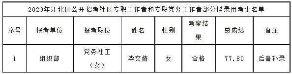 微信截图_20231009104752.png