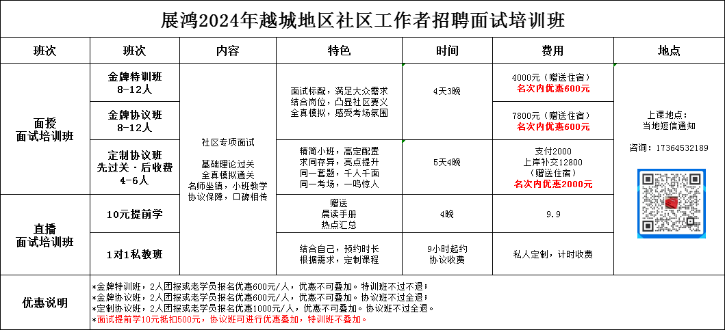 越城社区面试.png