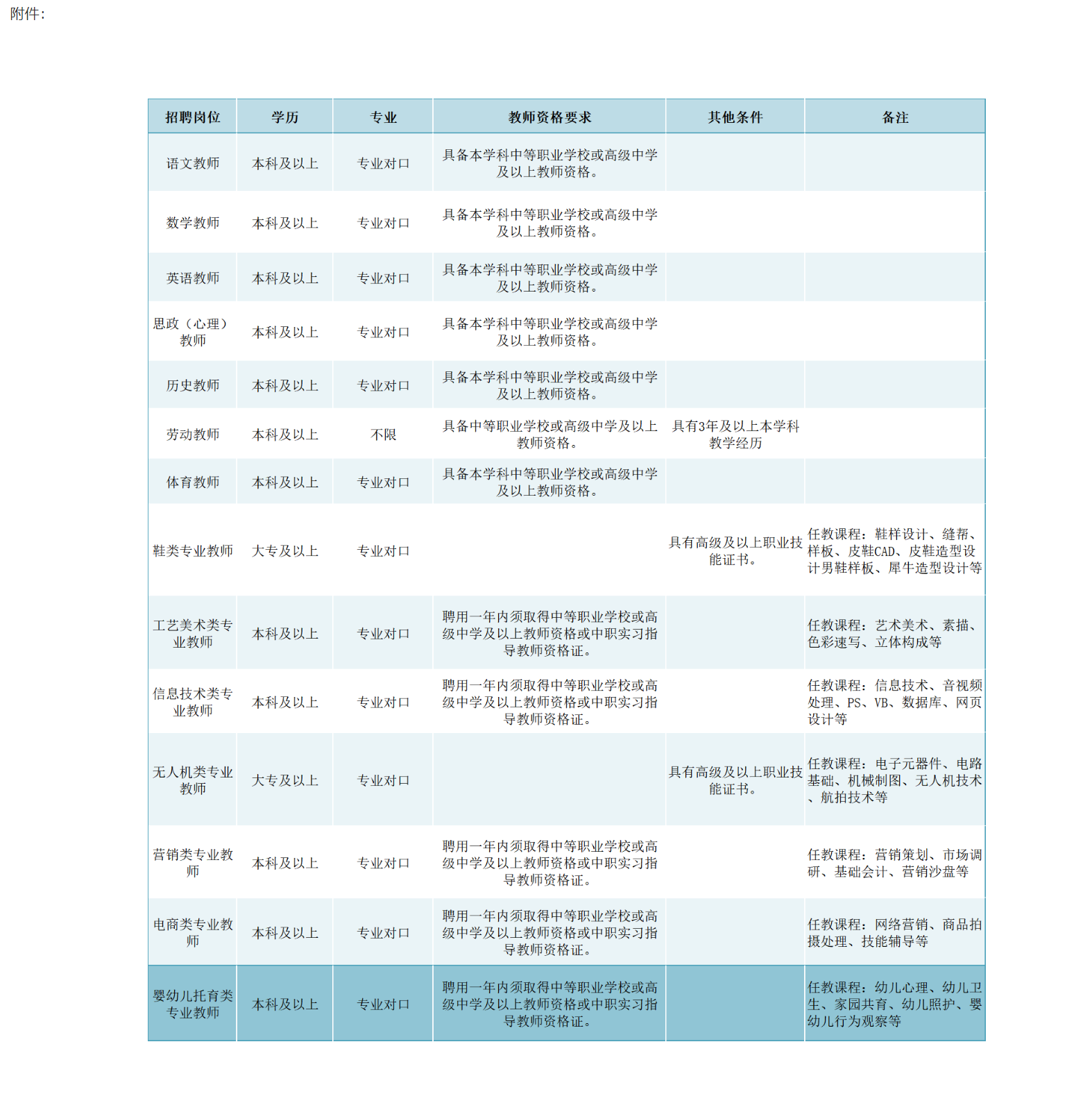 Z79@$HD}E39I_METN7B$FV2.png