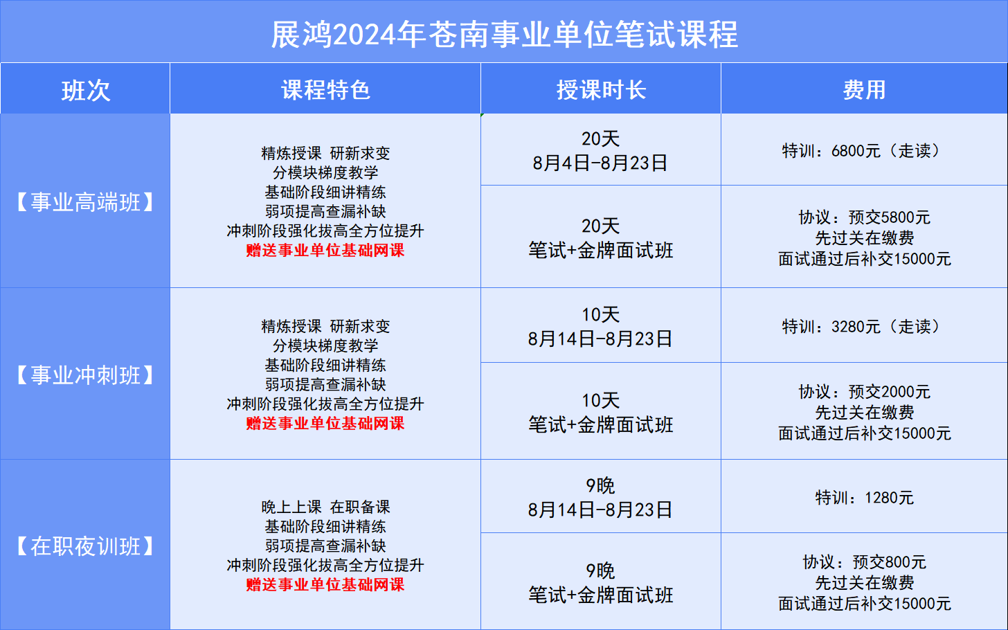 苍南课程.png