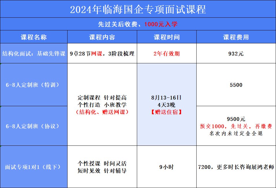 临海国企面试班.png