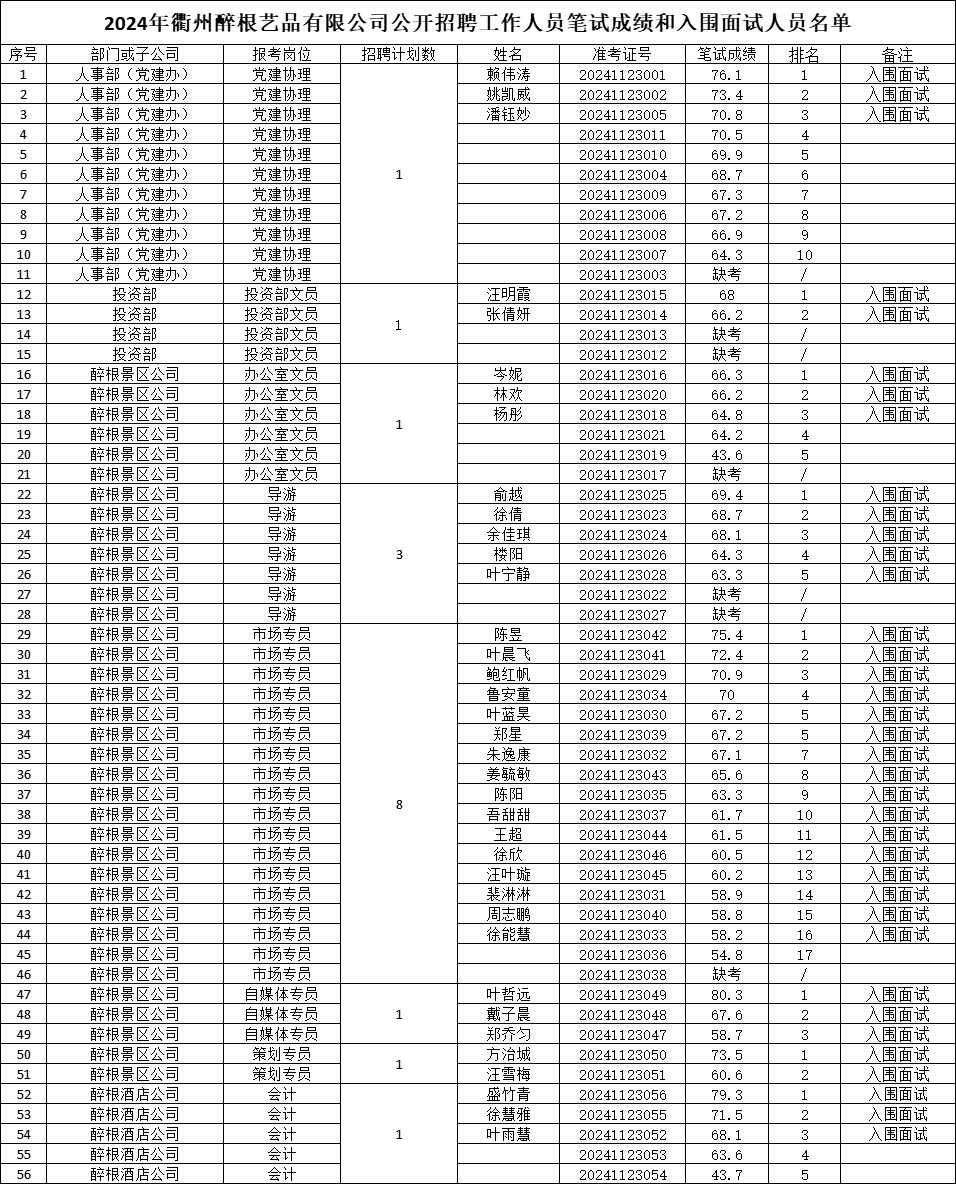 企业微信截图_17331011967655.png