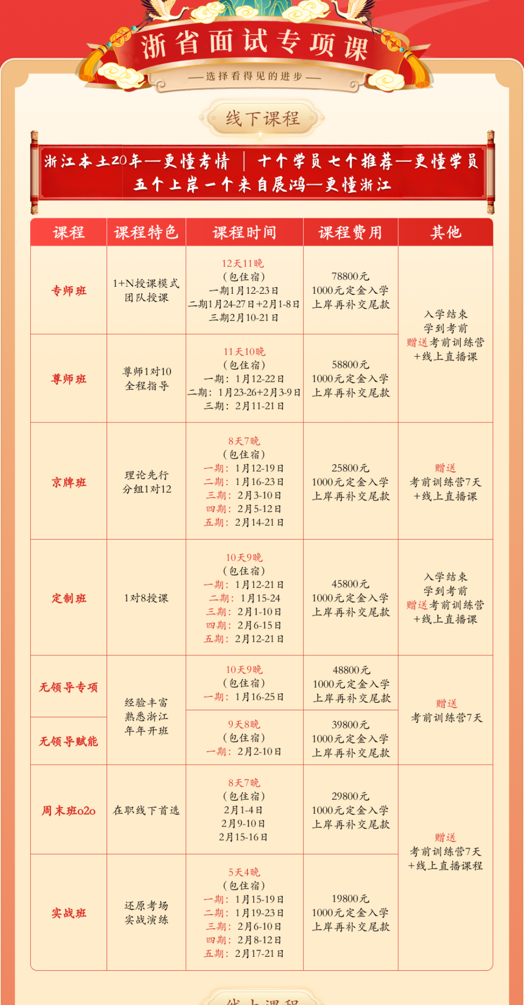 25省面班次.png