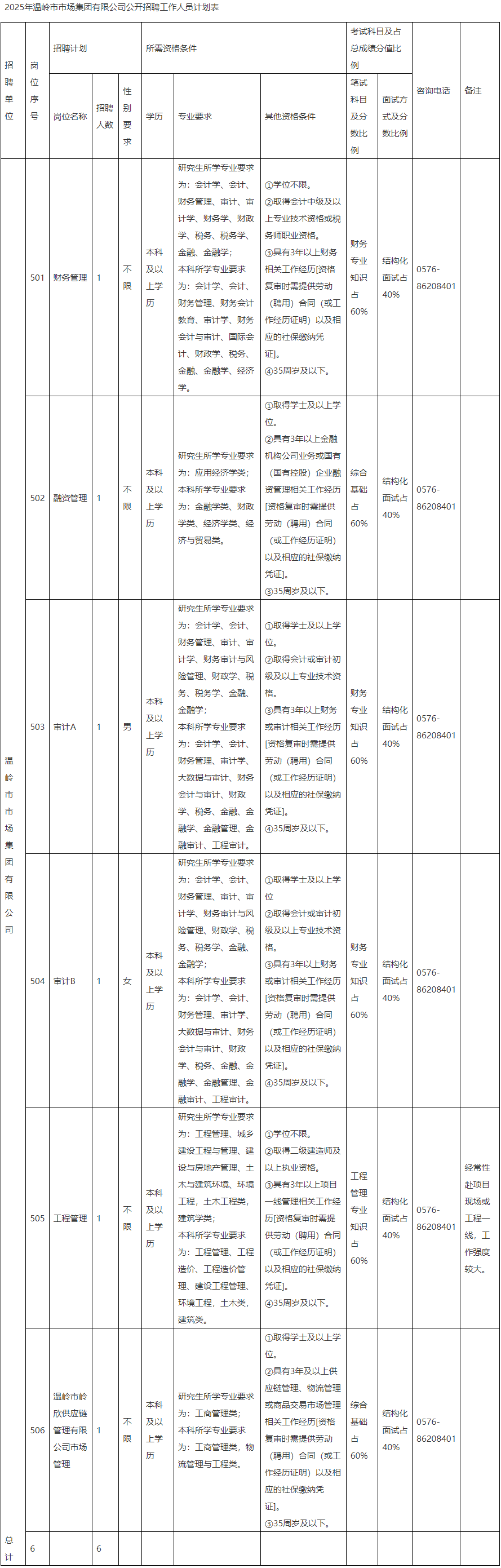 f46ac419015e47a20c7e3a14025ec69.png