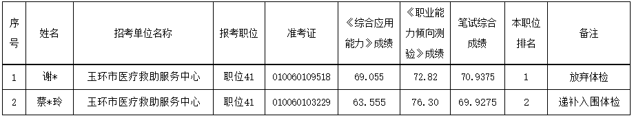 49958e4db36b54d3ba867e5f88f2aa3.png